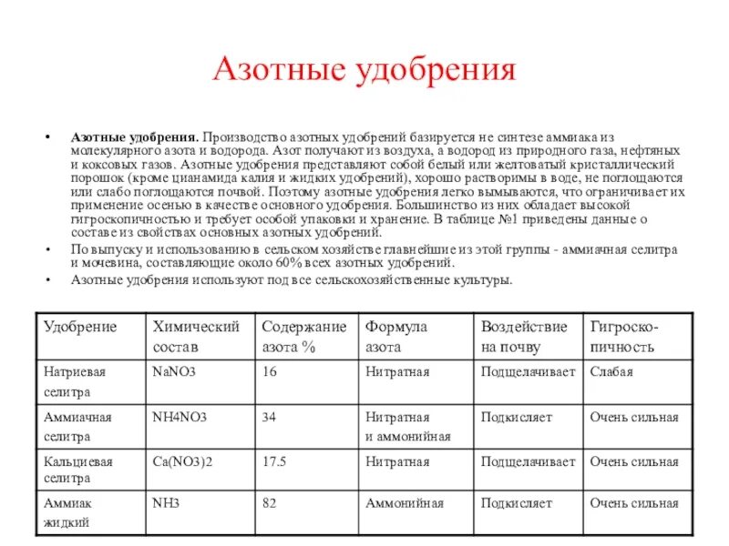 Сколько азота надо вносить. Азотные удобрения формула химическая. Азотные удобрения таблица. Свойства азотных удобрений таблица. Азотные удобрения формулы и названия.