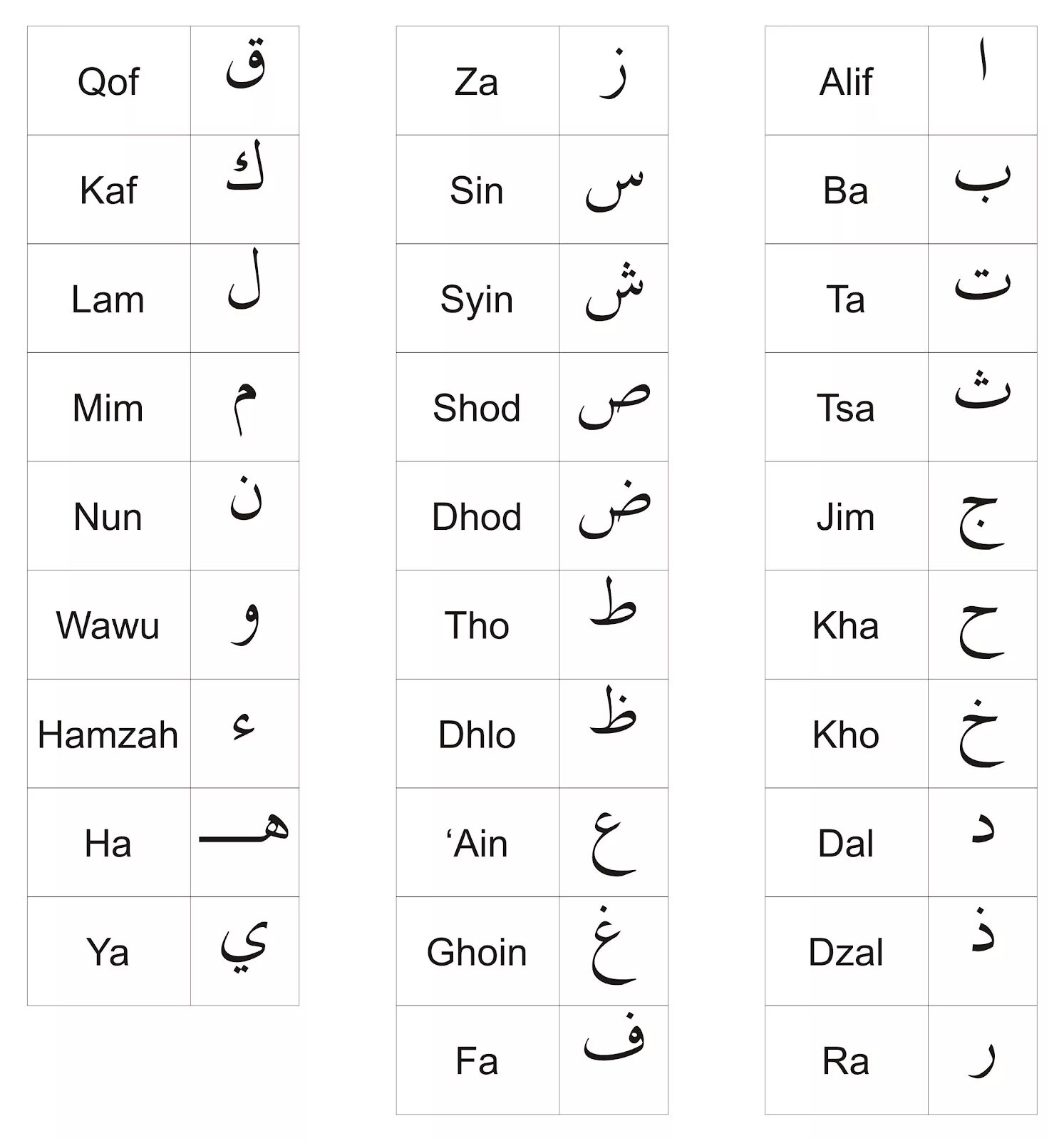 Alif programming language