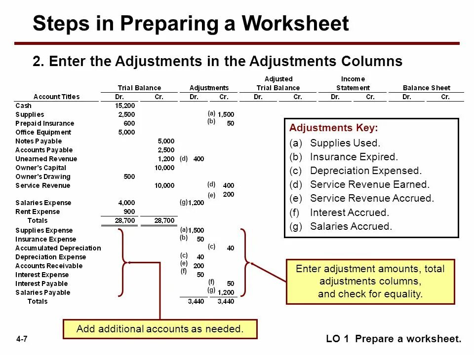 Prepare Level 3 Video Extra Worksheets. Prepare 4 Tests. Prepare 1 Video Extra Worksheets. Prepare 3 tests