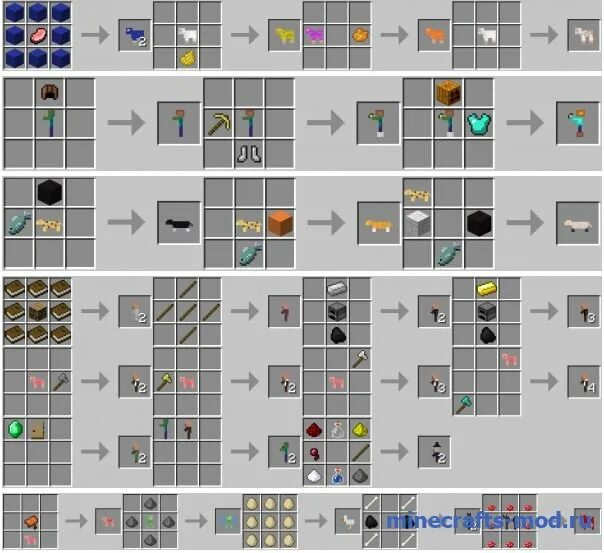 Мод крафт животных. Мод minecraft craftable lava. крафты из мода джинетик энималс. крафт животных msm. камростница краф.
