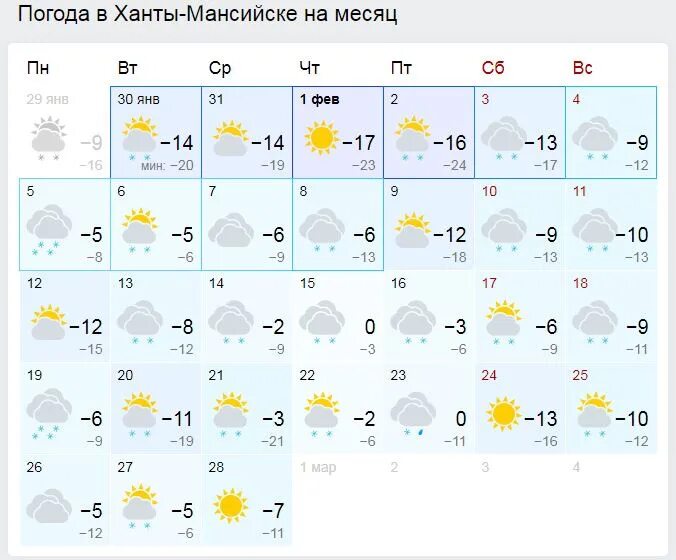 Погода в Ханты-Мансийске. Ханты-Мансийск погода сегодня. Погода Ханты-Мансийск на месяц. Погода в Ханты-Мансийске на 10 дней. Погода хмао октябрьское на 14