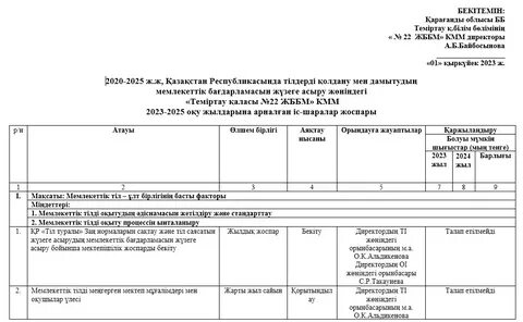 Жетілген жопадағы үлкен дилдостар