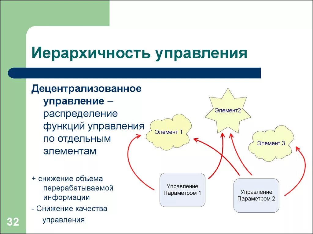 Теория информационных процессов и систем