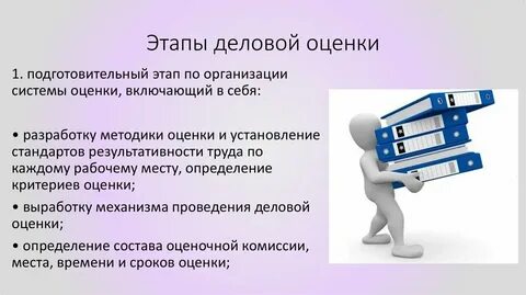 Проведение оценки является обязательным