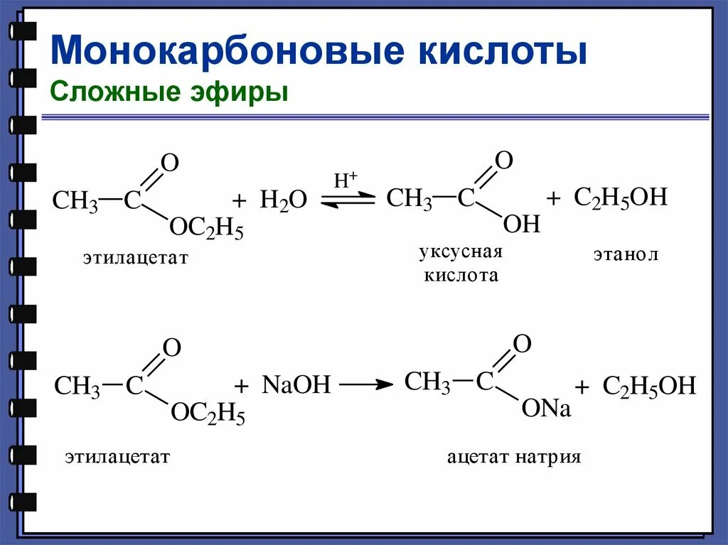 Метанол ацетат натрия