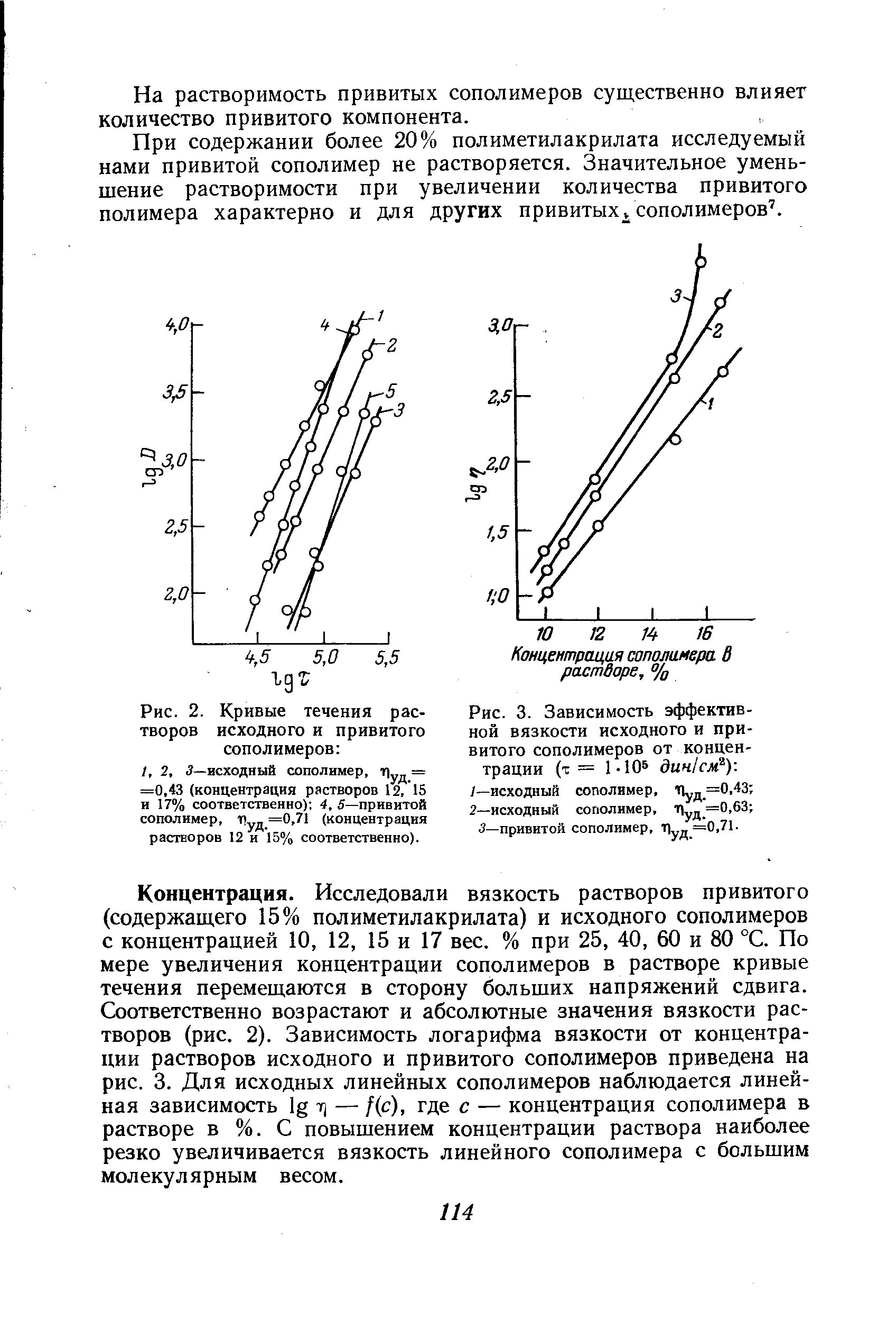Вязкость от концентрации. Зависимость вязкости полимерного раствора от концентрации. Вязкость водного раствора полиакриламида. Вязкость от концентрации. Вязкость полимера от концентрации.