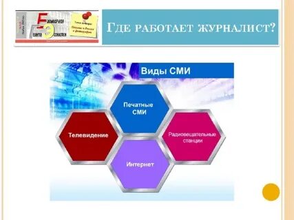 Показать где работает