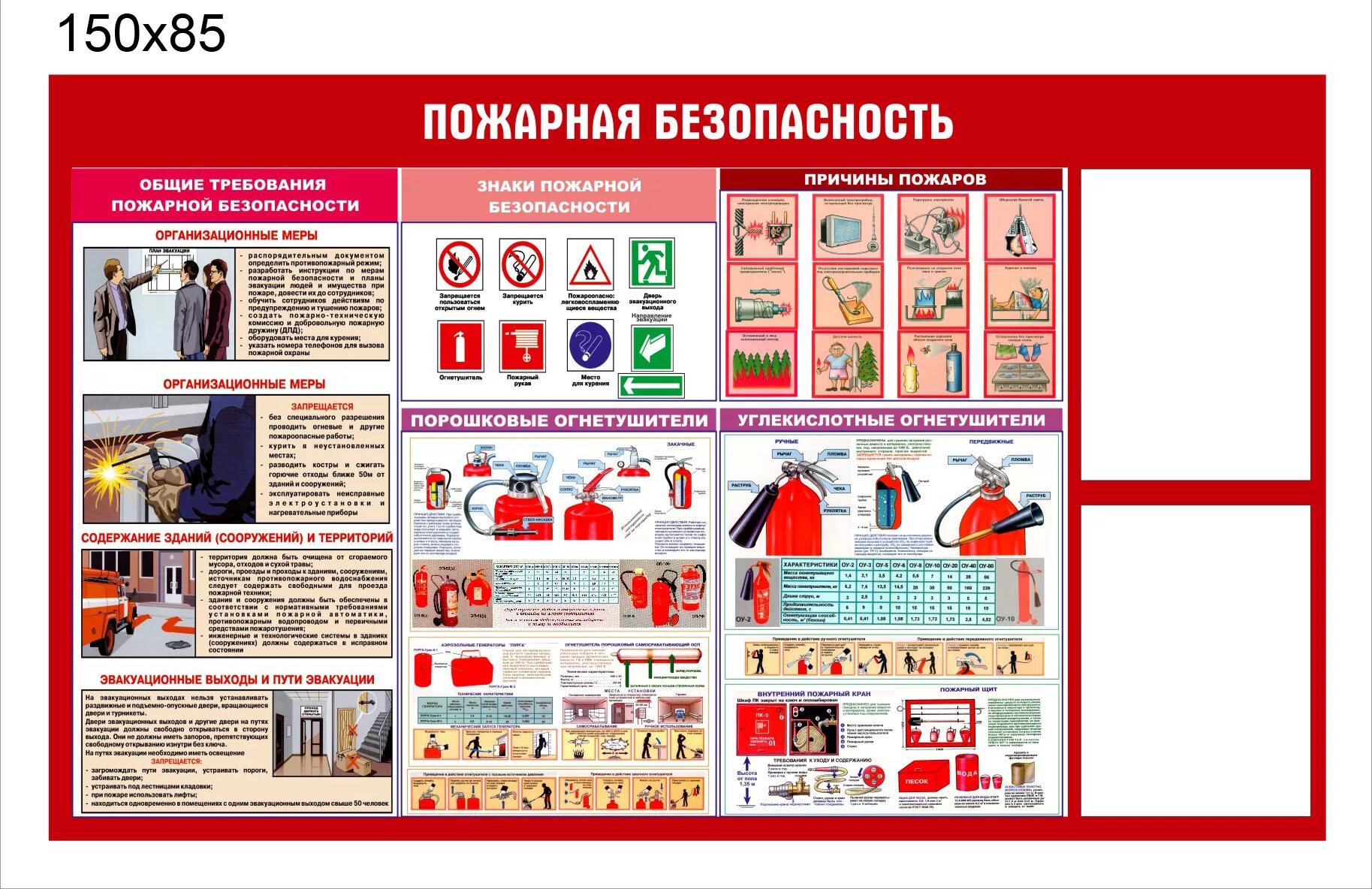 Требования пожарной безопасности в организации