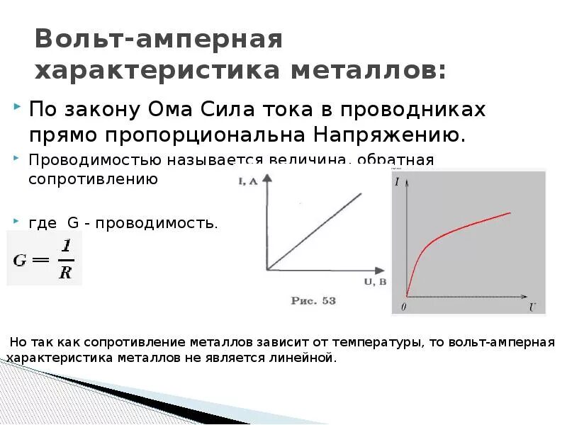 Вольтамперная характеристика это. Вах металлического резистора. Вольт амперная характеристика сопротивления. Вольт-амперная характеристика цепи. Вольт амперные характеристики законы.