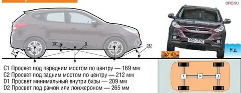 Размеры хендай ах35