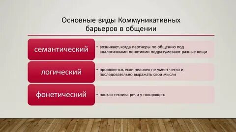 Причины затрудняющие общение