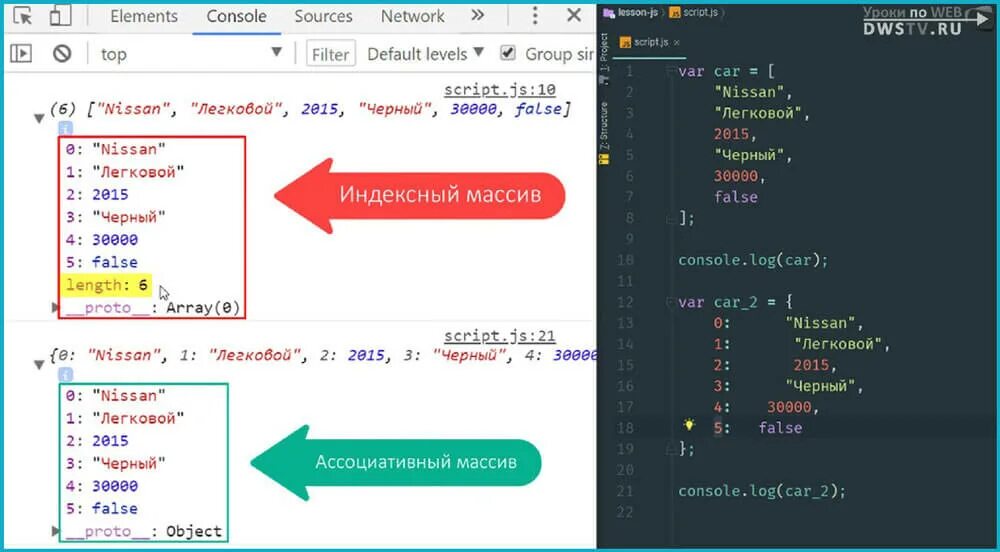 Javascript массивы