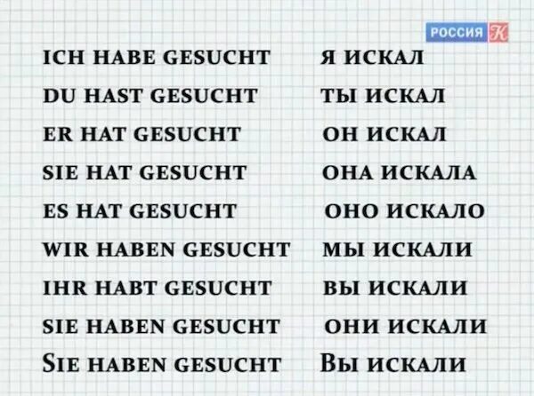 Как выучить немецкий с нуля самостоятельно. Уроки немецкого языка для начинающих с нуля. Как выучить немецкий. Как учить немецкий язык. Как учить немецкий язык с нуля.