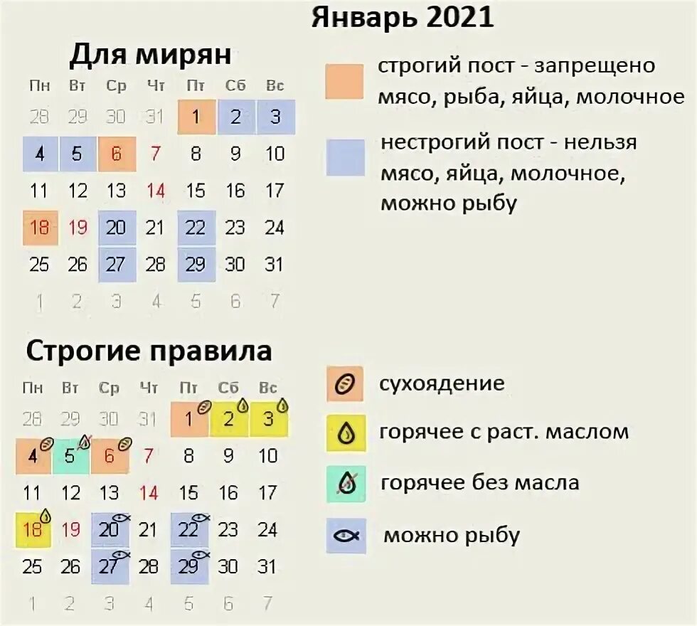 Можно ли пить в 1 день поста. Пост для мирян. Пост православный 2021. Пост в 2021 году. Пост для мирян 2022.