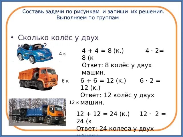 Сколько колес у автомобиля. Сколько колес у машины. У машины 4 колеса сколько колес у двух машин схема. Как составить задачу. Задачи по деталям машин с решениями.