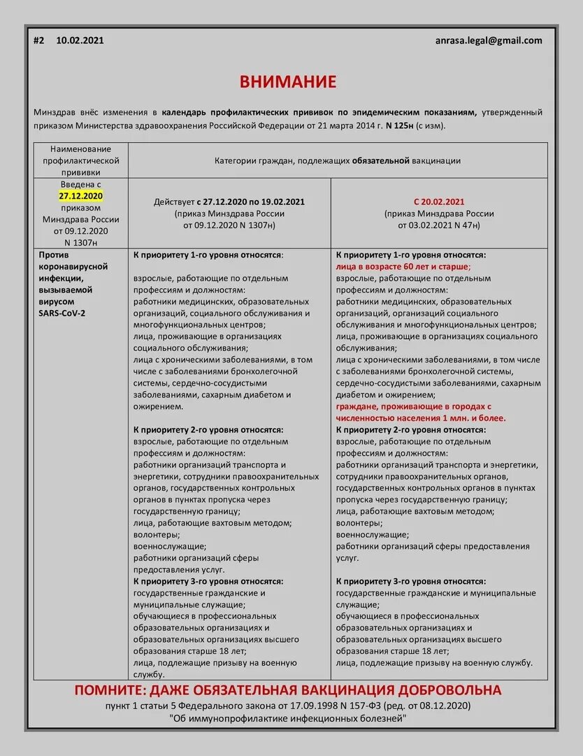 Http publication pravo gov ru document 0001202403220023