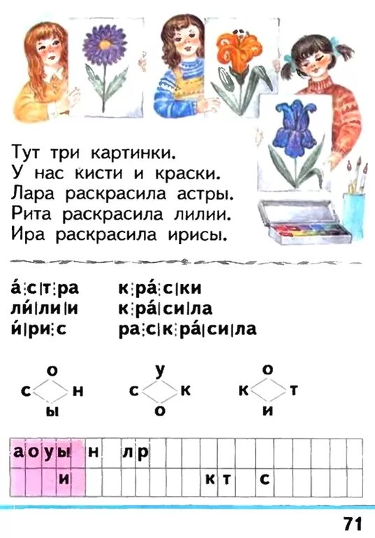 Три тута. Тут три картинки.