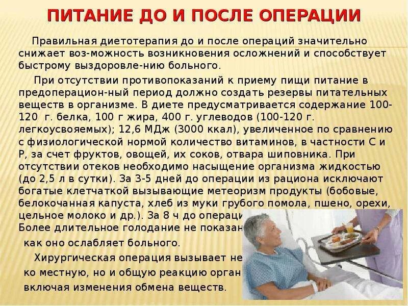 Пациент утрам полным ртом при. Питание пациента после операции. Подготовка пациента после операции. Особенности ухода за пациентами. Рекомендации пациенту после операции.