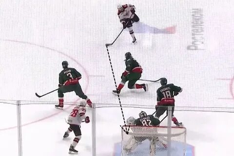 Сколько овертаймов в хоккее