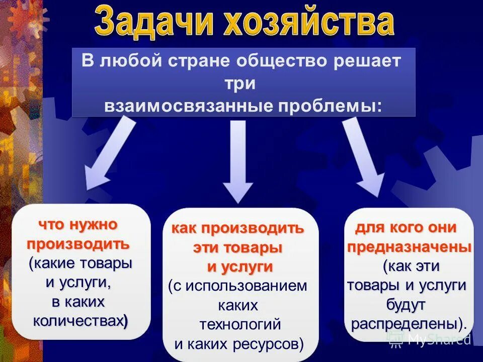 хозяйство страны