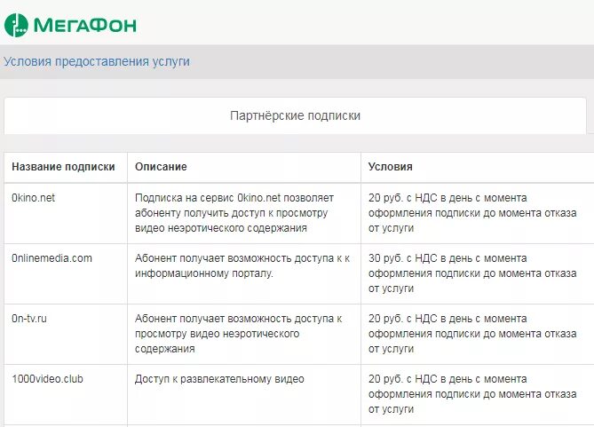Мегафон партнерские. Как узнать платные услуги на мегафоне. Отключение подписок мегафон. Партнёрские подписки в мегафоне что это такое. Мегафон партнерские.