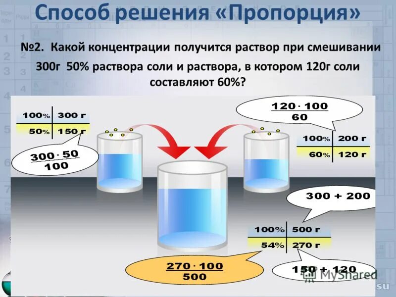 Задачи на смешение растворов. Смешение двух растворов. Смесь растворов с разной концентрацией. Смешение растворов разной концентрации. Стремительный поток смеси воды