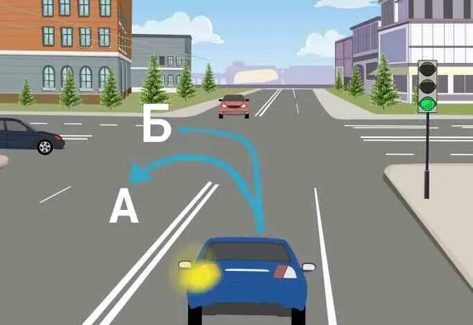 безопасность пдд рб. 2 пдд. проезд регулируемых перекрестков пдд 2020. пункт 8. 2 пдд рф.