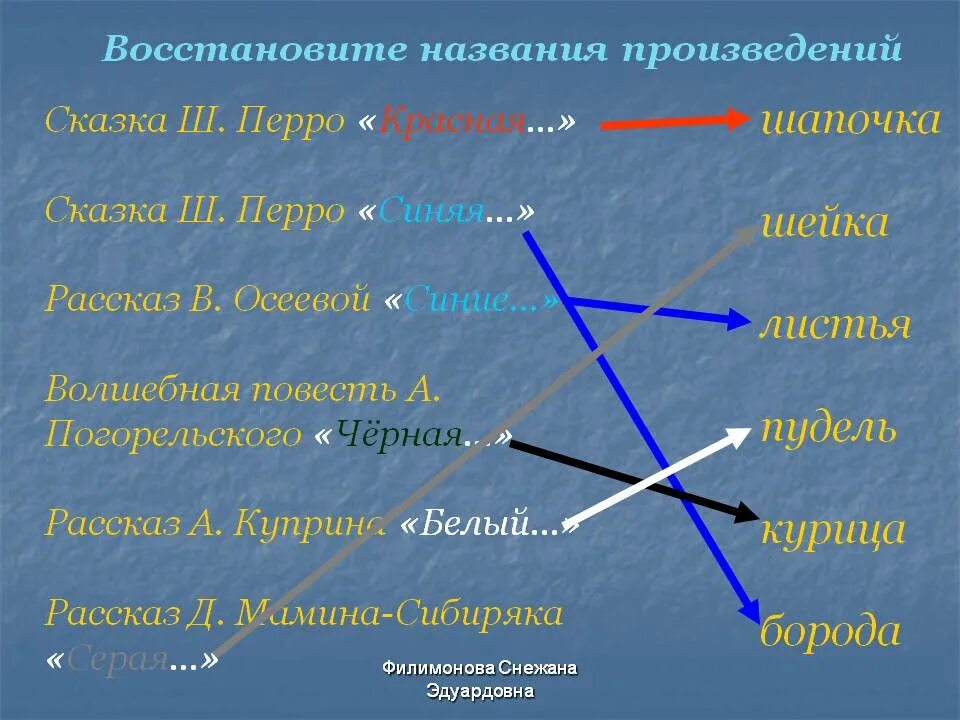 Как называется 1 произведение. Название произведения. Название произведения желтый. Рассказы названия. Название произведения синяя.