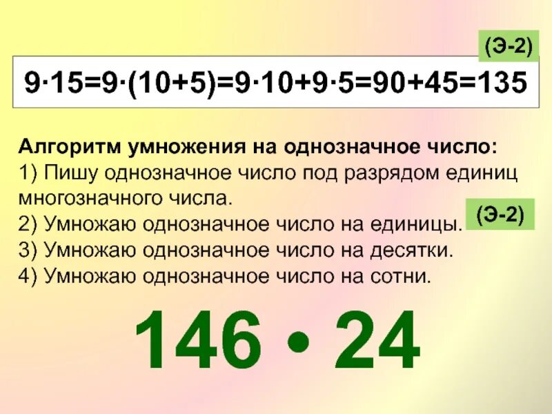 Алгоритм умножения многозначного. Умножение многозначн чисел на однозначн. Алгоритм умножения на однозначное число. Алгоритм умножения двузначного числа на однозначное. Умножение многозначных чисел на однозначное число.