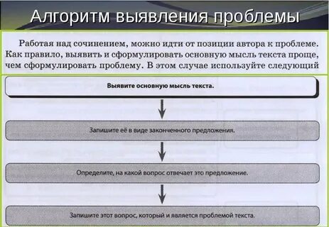 Проблема автора в тексте