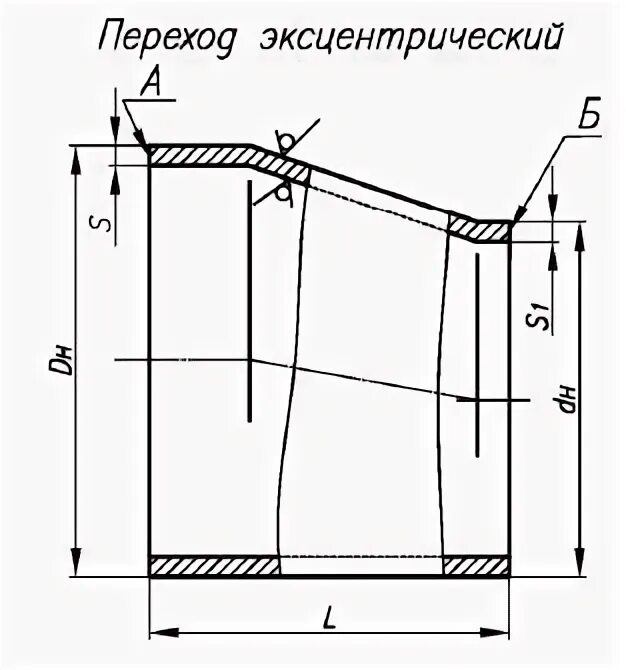 Переход исполнение 1. Переход эксцентрический исполнение 1. переход эксцентрический в разрезе. переход 100 на 50 самодельный.