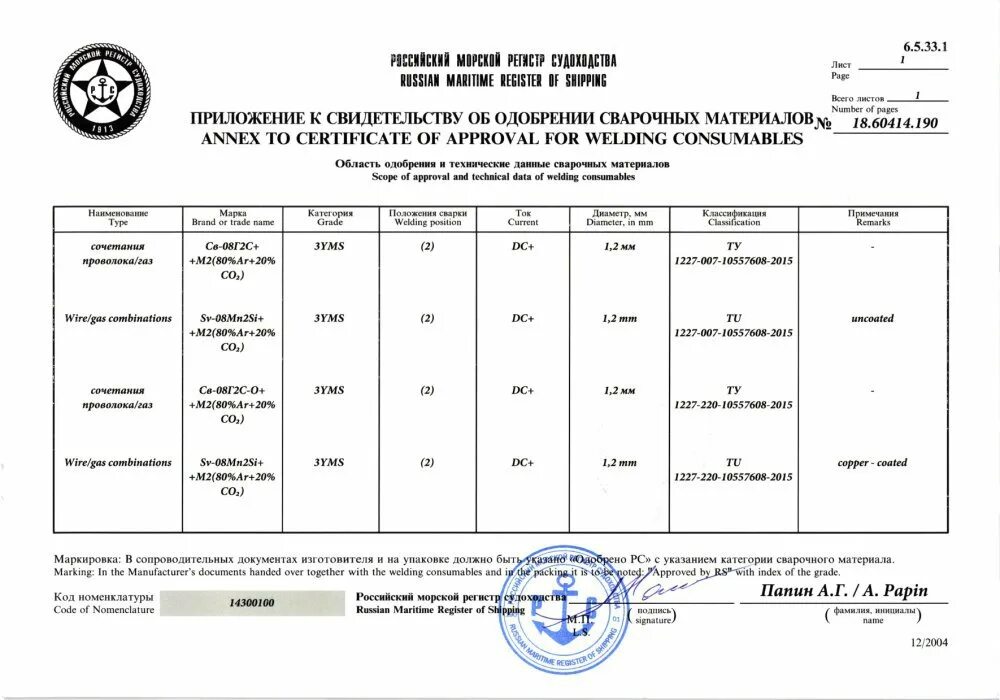 Св сертификат. Проволока сварочная св-08г2с 2,0мм сертификат. Сварочная проволока ЧЗСМ св-08г2с. Проволока стальная сварочная св-08г2с сертификат соответствия.