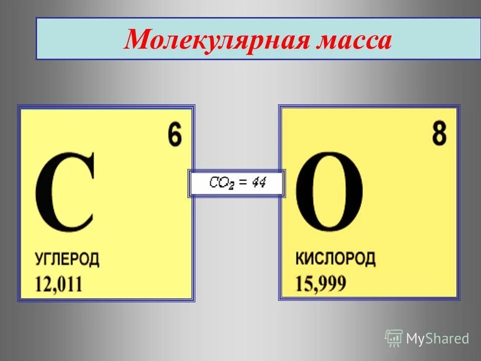Молярную массу. Определите относительную молекулярную массу углерода. Молярная масса углерода в кг/моль. Определите относительную молекулярную массу углерода. Как вычислить относительную молекулярную массу.