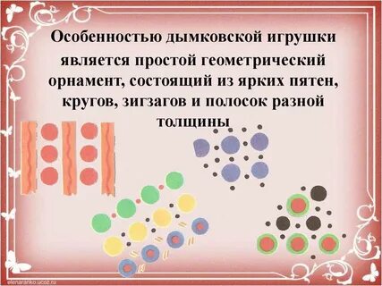 Включи дымку