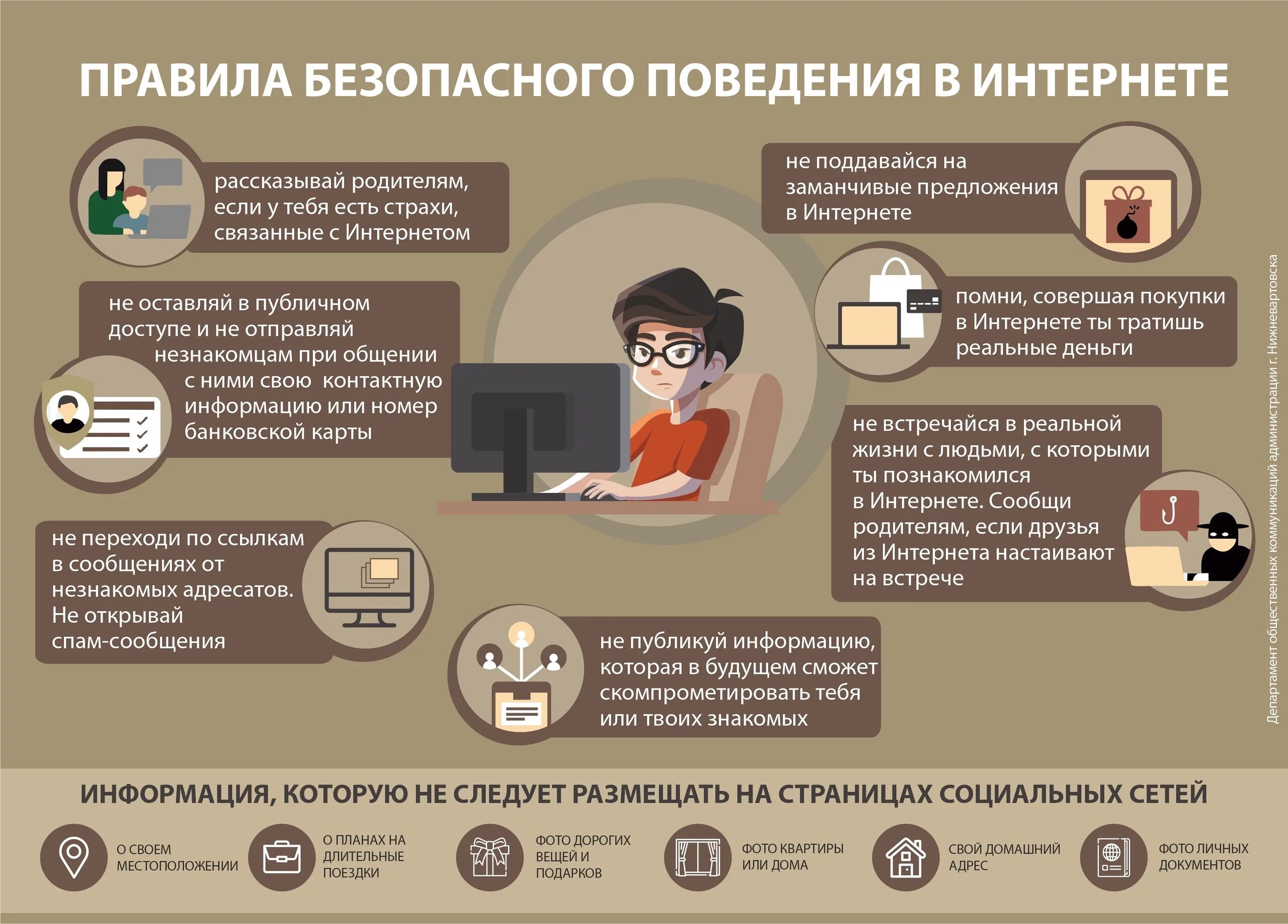 Как пользоваться темой