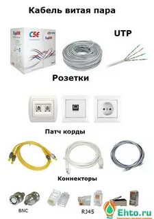Интернет комплектующие