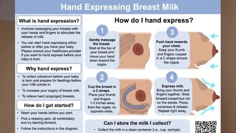 2. Breastfeeding Hand Expression tutorial.