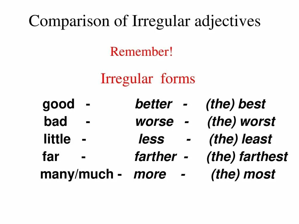 Remember 3 forms. Irregular Superlative adjectives. Comparative and Superlative adjectives исключения. Adjective Comparative Superlative таблица. Degrees of Comparison of adjectives таблица.