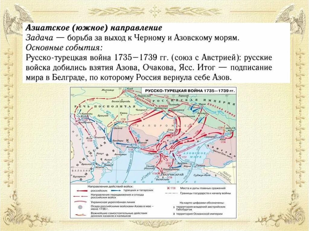 Русско-турецкая 1735-1739. Немиров 1735-1739 русско-турецкая. Русско-турецкая 1735-1739 карта.