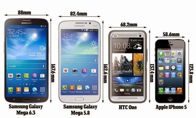 Телефон экран 3 5. Размеры экранов самсунг галакси. Самсунг галакси экран 5.3 дюймов. Смартфон самсунг размер экрана 6.4. Смартфон самсунг  галакси экран 5 дюймов.