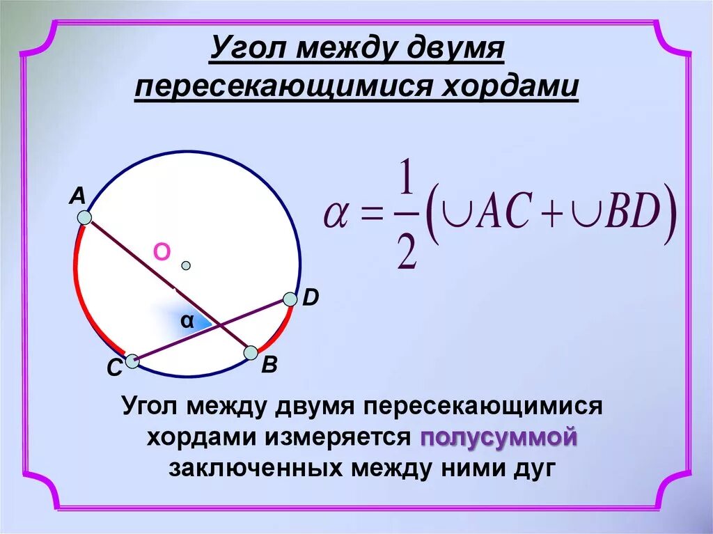 Углы связанные с окружностью 8 класс. Угол между пересекающимися хордами окружности. Чему равен угол между 2 пересекающимися хордами. Угол между касательной и секущей. Углы связанные с окружностью.