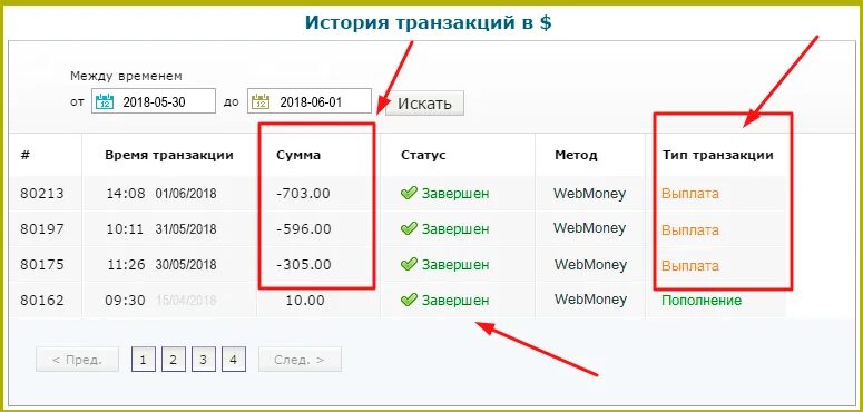 Просмотр транзакций. История транзакций. Сумма транзакции что это. Статусы транзакций. Состояния транзакции.