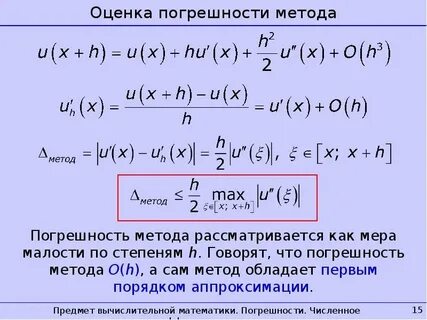 Численная производная методы