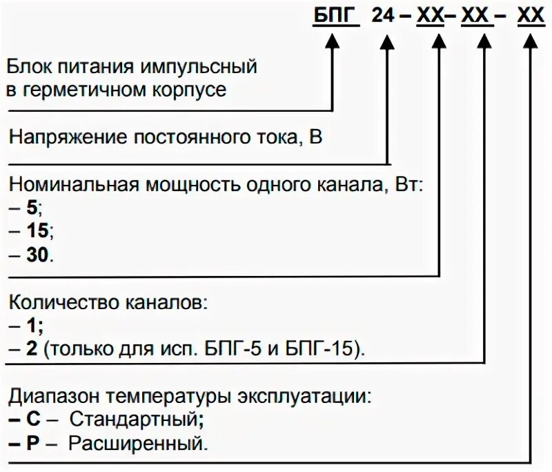 Блок питания обозначение