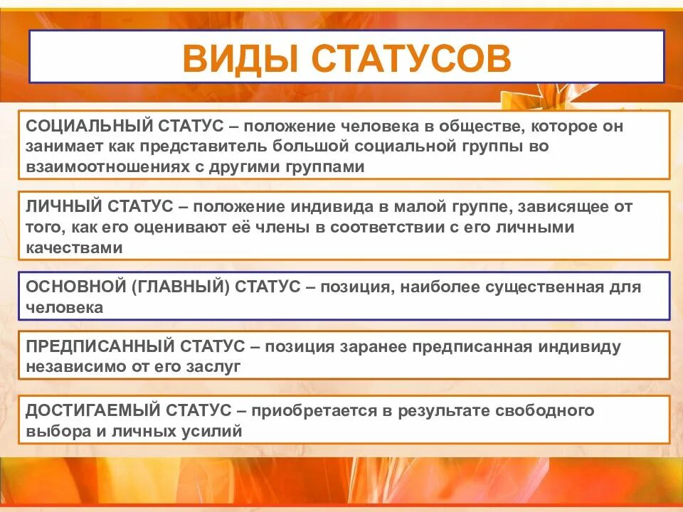 Статусы 8. Социальное положение виды. Социальный статус видд. Виды социальных статусов Обществознание. Социальное положения разновидности.