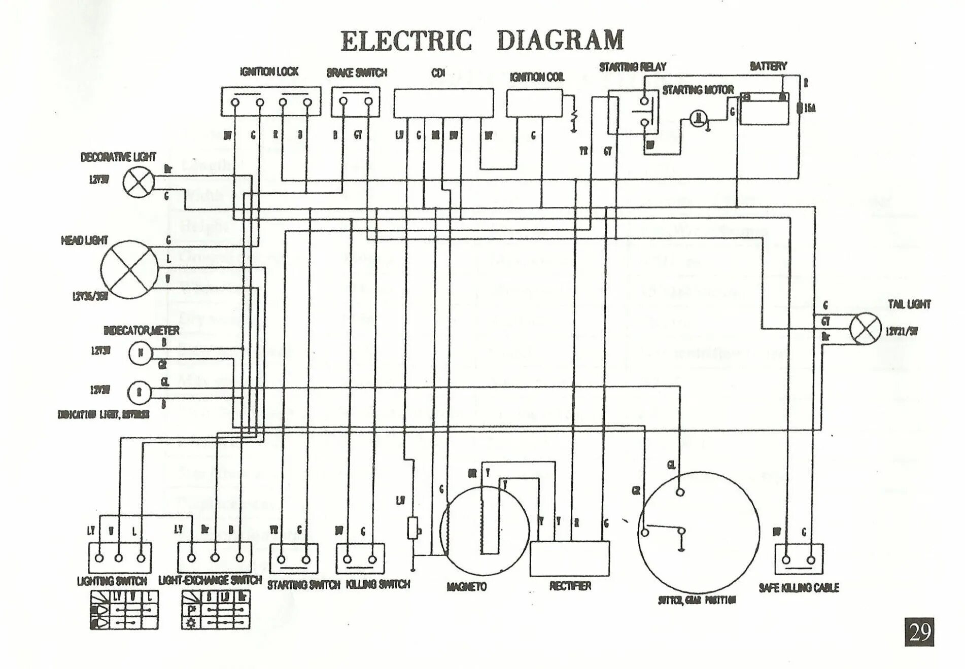 Схема скутера 4т. Электрическая схема на квадрацикл 150кубов. Схема проводки квадроцикла atv 110. Схема проводки на квадроцикле 110 кубов. Электросхема квадроцикла 150 кубов.