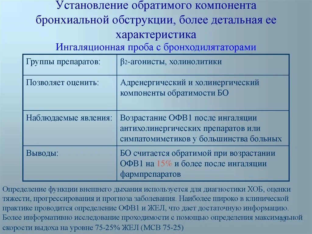 Характеристика профессии. Модель бизнес процесса iso 9001. Гигиеническая характеристика профессии. Объект исследования, характеристика объекта исследования. Технологическая карта бизнес процесса.