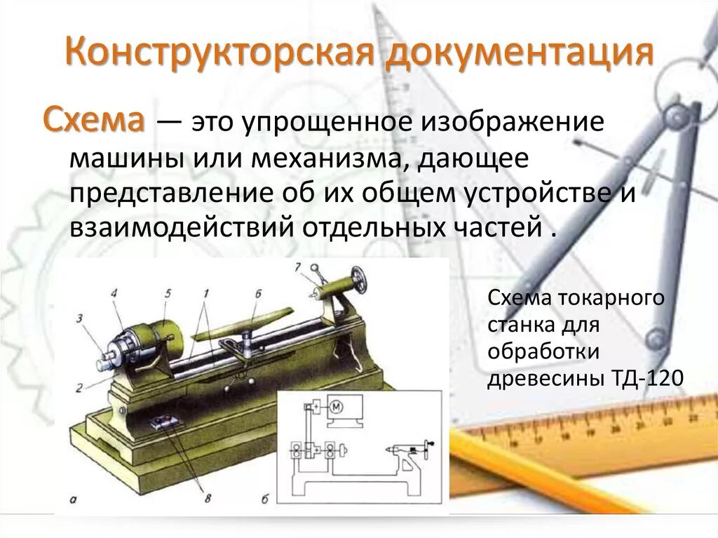 Конструкторская документация чертеж 7 класс Сборочный чертеж
