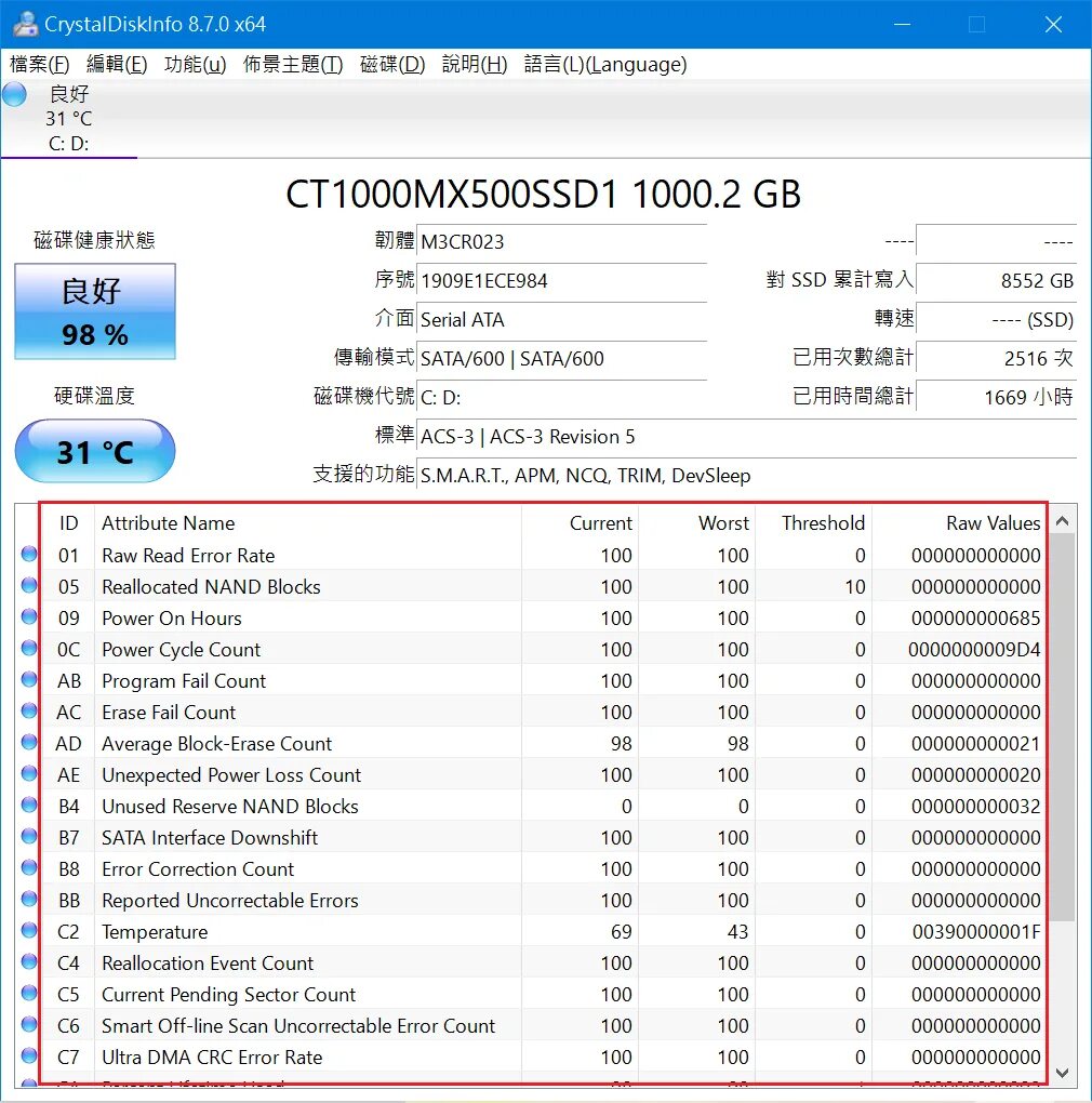 Программа тестирования ssd. Ошибка не видит жесткий диск. Проверка скорости диска ssd. Ошибка ssd диска. Техсостояние ssd 60 crystaldiskinfo.