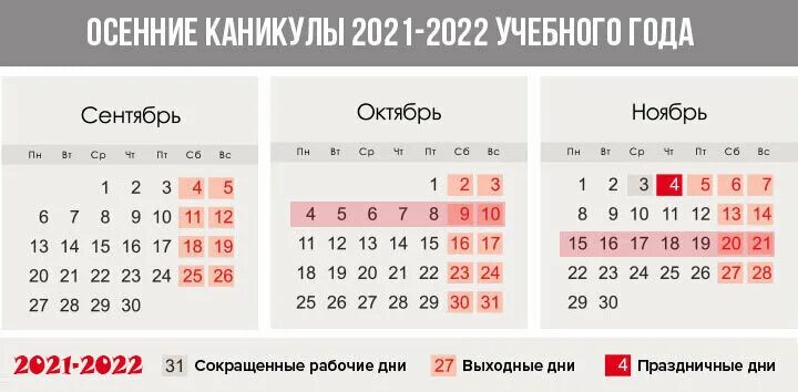 10 сентября по 10 октября. График каникул 2021-2022 для школьников. Каникулы у первоклашек в 2021-2022 году. Четвертные каникулы 2021-2022. Осенние каникулы 2021.